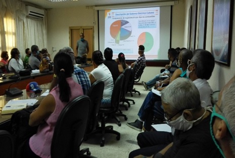 Capacitacion